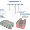 Каретка HGW35HCZAC - st-e.info - Ижевск