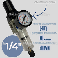Фильтр масловлагоотделитель AW2000 -02 - st-e.info - Ижевск