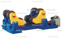 Вращатели роликовые самоцентрирующиеся HGZ-300 - st-e.info - Ижевск