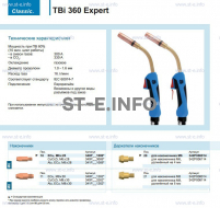 Горелка для полуавтоматической сварки TBi 360 Expert, длина 4 m. - st-e.info - Ижевск