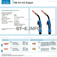 Горелка для полуавтоматической сваркиTBi 511-CC Expert, длина 4 m. - st-e.info - Ижевск