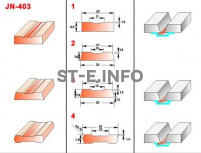 Керамические подкладки JN-403 - st-e.info - Ижевск