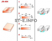 Керамические подкладки JN-404 - st-e.info - Ижевск